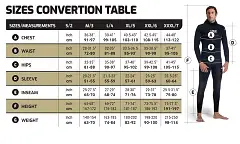 Omer Holostone 7mm Dalış Elbisesi